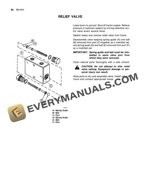 John Deere 67 Loader Operator Manual OMTY20622-3