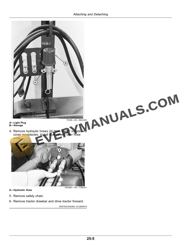 John Deere 670 Disk Harrow Wheel Type Offset Operator Manual OMKK54089 4 John Deere 670 Wheel Type Offset Disk Harrow Operator Manual OMKK54089-2