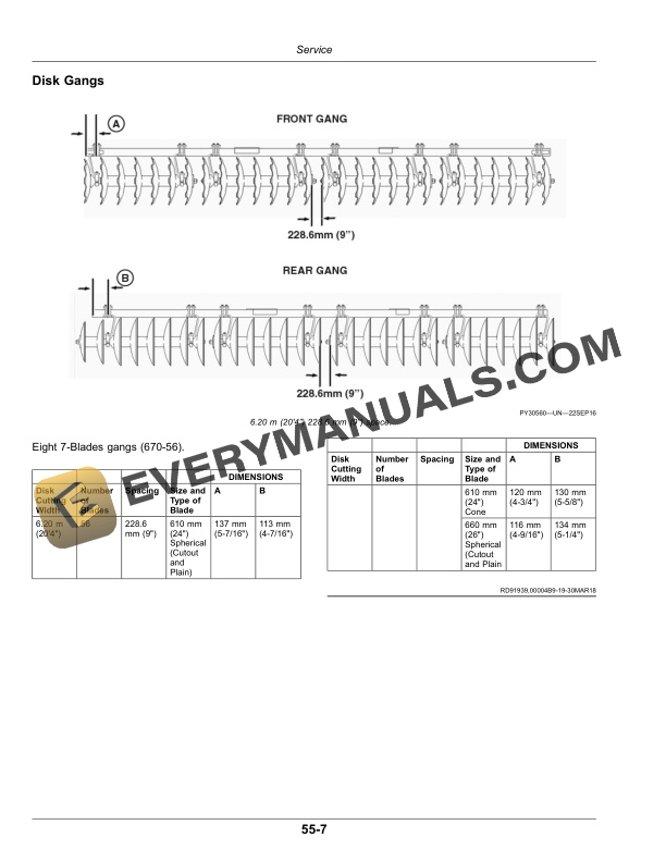 John Deere 670 Disk Harrow Wheel Type Offset Operator Manual OMKK54089 5 John Deere 670 Wheel Type Offset Disk Harrow Operator Manual OMKK54089-3