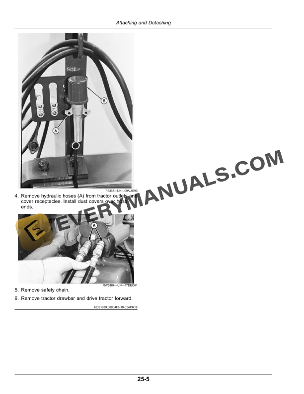 John Deere 670 Disk Harrow Wheel Type Offset Operator Manual OMKK54091 4 John Deere 670 Wheel Type Offset Disk Harrow Operator Manual OMKK54091-2