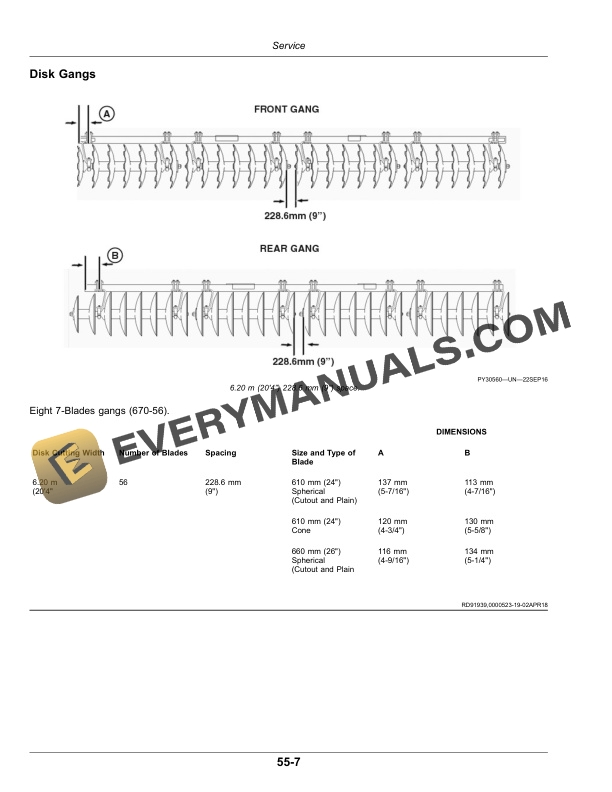 John Deere 670 Disk Harrow Wheel Type Offset Operator Manual OMKK54091 5 John Deere 670 Wheel Type Offset Disk Harrow Operator Manual OMKK54091-3