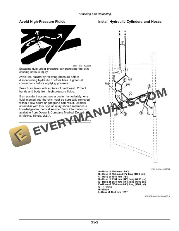 John Deere 670 Disk Harrow Offset with Wheel Operator Manual OMKK76643 4 John Deere 670 Wheel Type Offset Disk Harrow Operator Manual OMKK76643-2