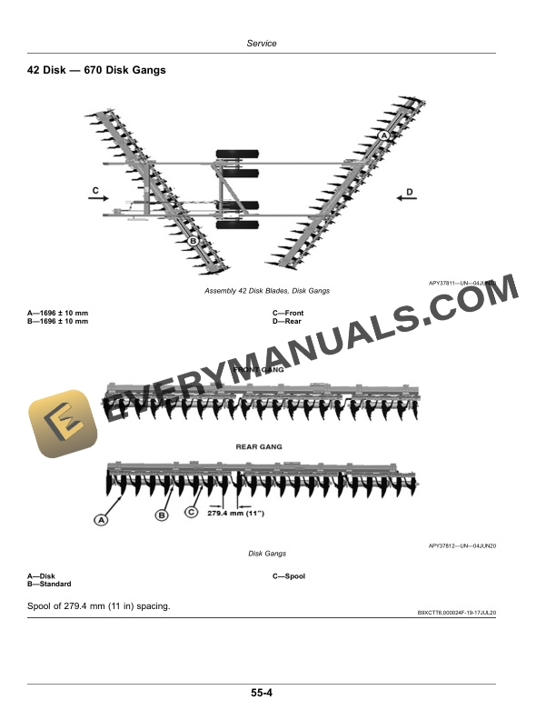 John Deere 670 Disk Harrow Offset with Wheel Operator Manual OMKK76643 5 John Deere 670 Wheel Type Offset Disk Harrow Operator Manual OMKK76643-3