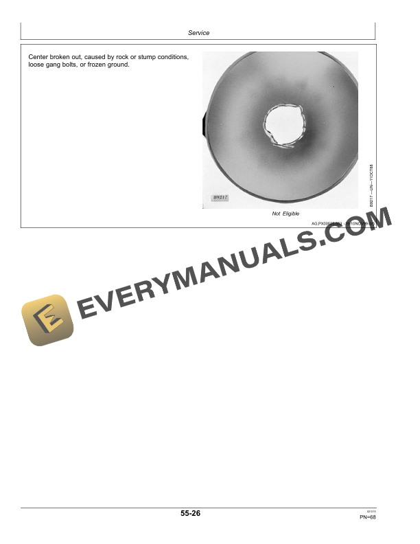John Deere 670 Disk Harrow Wheel Type Offset Operator Manual OMP75239 5 John Deere 670 Wheel Type Offset Disk Harrow Operator Manual OMP75239-3