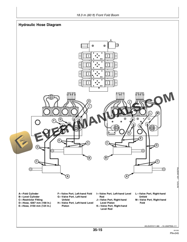 John Deere 6700 Self-Propelled Sprayer Operator Manual OMN200815-3