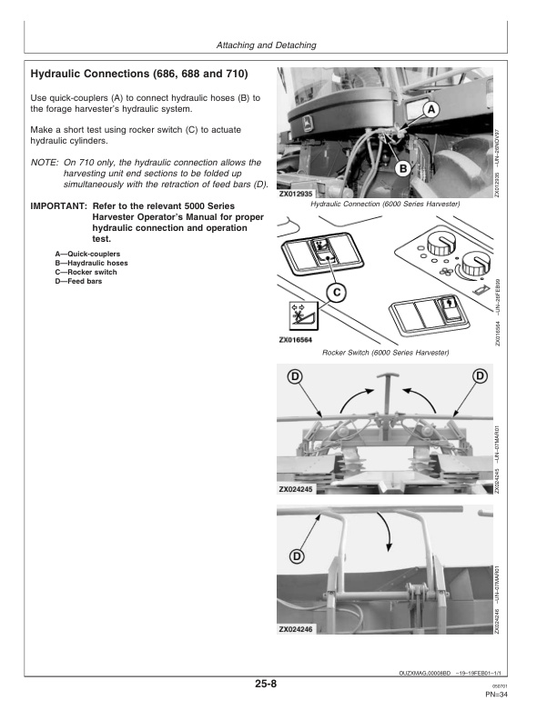 John Deere 684 686 688 And 710 Rotary Harvesting Unit Operator Manual OMZ93103 2