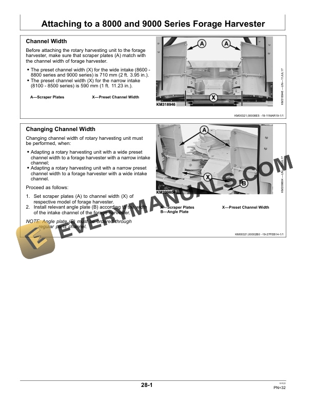John Deere 690, 692, 696, 698 Rotary Harvesting Unit Operator Manual OMLCA118485 4 John Deere 690, 692, 696 and 698 Rotary Harvesting Unit Operator Manual OMLCA118485-2