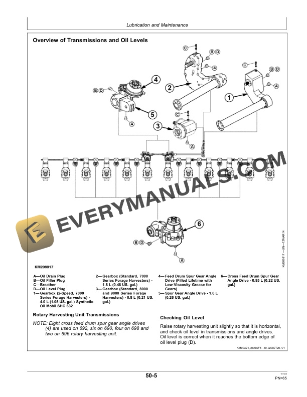 John Deere 690, 692, 696, 698 Rotary Harvesting Unit Operator Manual OMLCA118485 5 John Deere 690, 692, 696 and 698 Rotary Harvesting Unit Operator Manual OMLCA118485-3