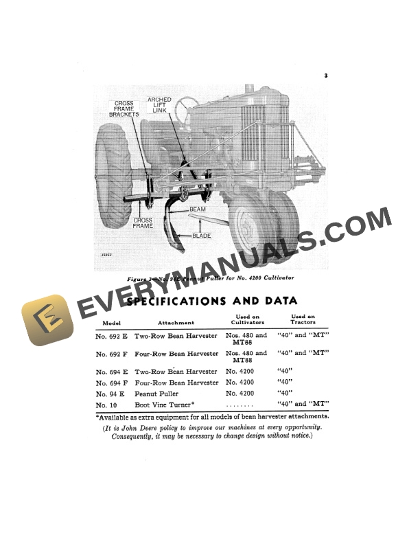 John Deere 692 and 694 Series Bean Harvester and 94E Peanut Puller Operator Manual OMD35655 2