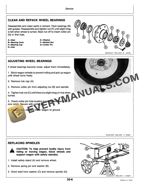 John Deere 700 720 AND 740 FARM WAGON Operator Manual OMW38905 3