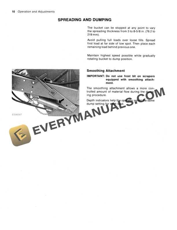 John Deere 700 HYDRAULIC CONTROLLED SCRAPER Operator Manual OMGA11297 2