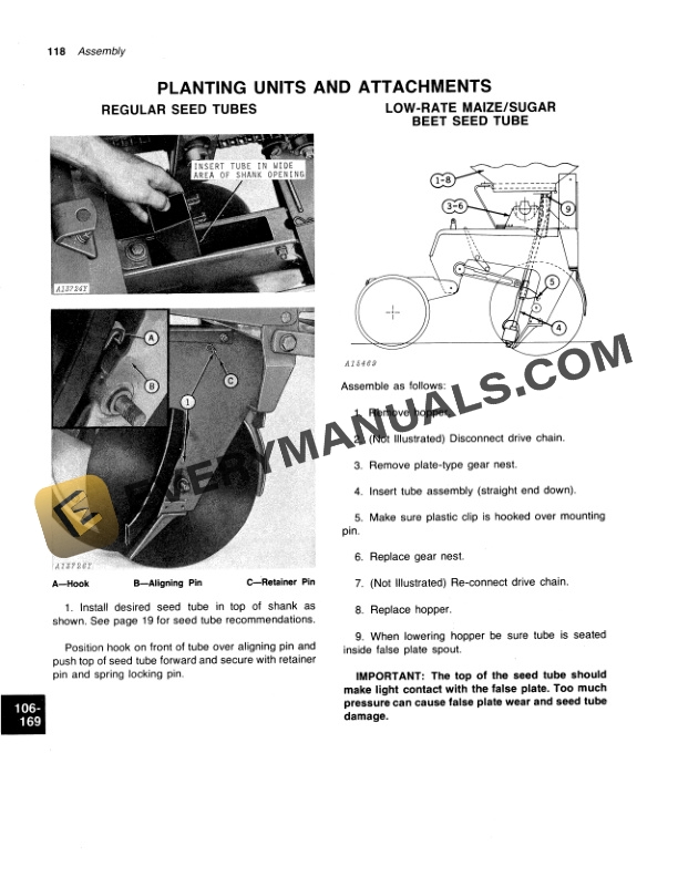 John Deere 7000 DRAWN 4 ROW NARROW 4 ROW WIDE AND 6 Operator Manual OMA34358 3