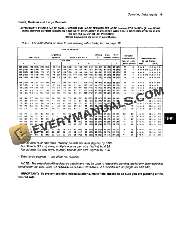 John Deere 7000 DRAWN 6 ROW WIDE 8 ROW WIDE AND NARROW AND 12 Operator Manual OMA37309 2