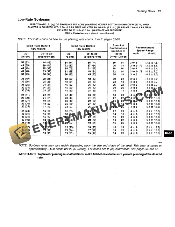 John Deere 7000 FOLDING 8 ROW WIDE AND 12 Operator Manual OMA45598 2