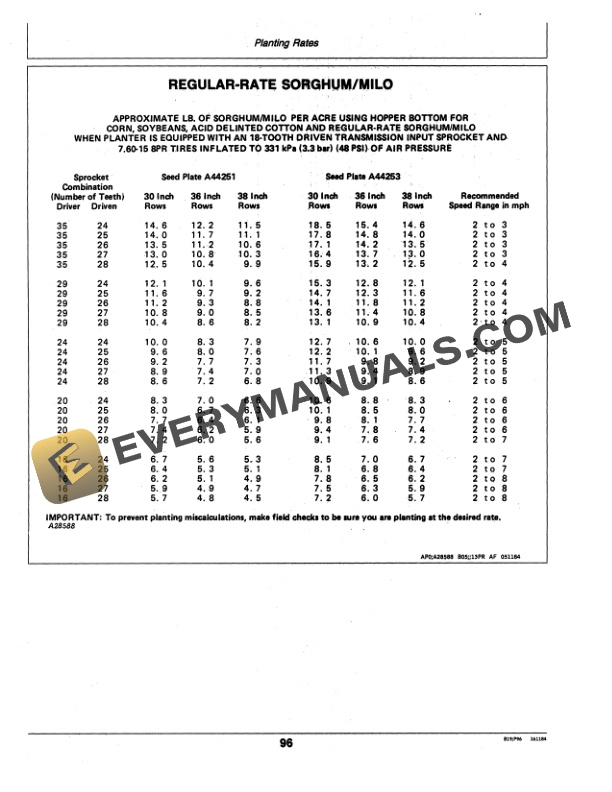 John Deere 7000 Flex Fold 8 Row Wide and 12 Operator Manual OMA49798 2
