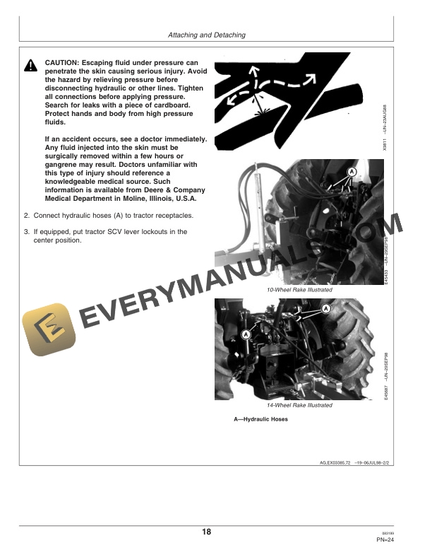 John Deere 704 Pull Type Wheel Rakes Operator Manual OME96906 2