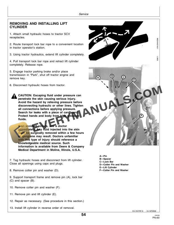 John Deere 705 Twin Rakes Operator Manual OME94264 3