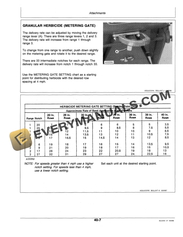 John Deere 71 Flexi Planter Operator Manual OMH135752 3