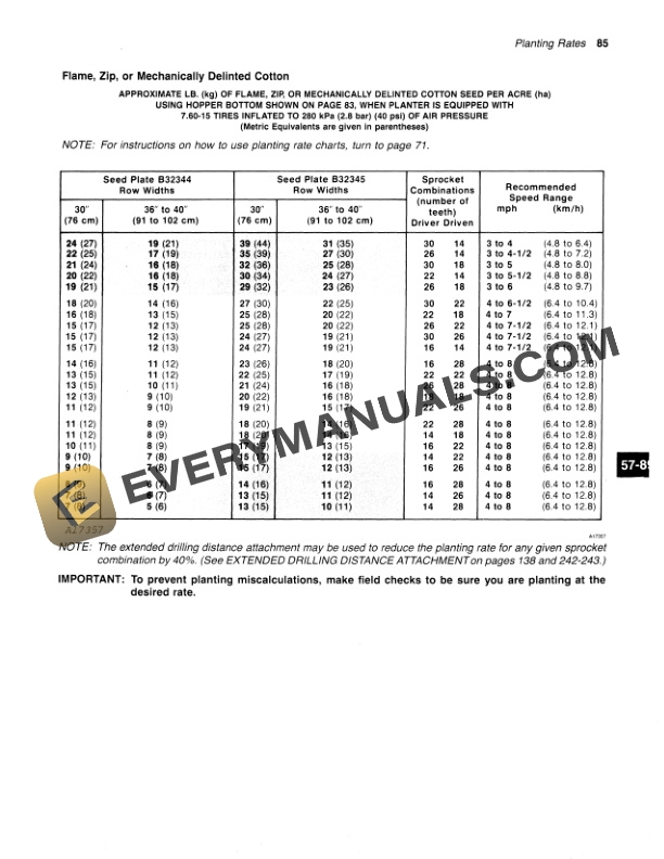 John Deere 7100 FOLDING MAX EMERGE INTEGRAL PLANTER Operator Manual OMA45613 2