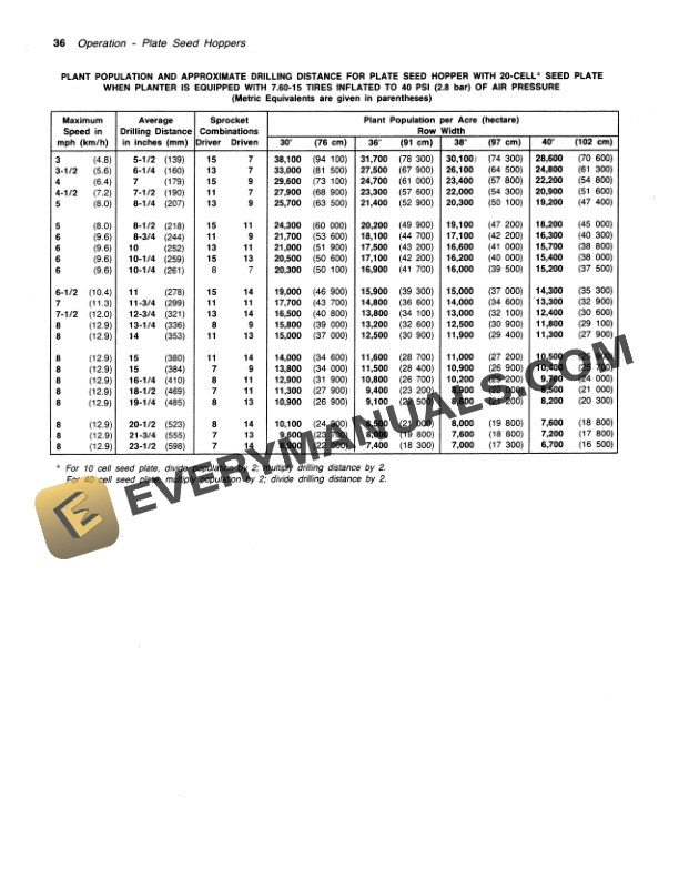 John Deere 7100 MOUNTED MAX EMERGE PLANTER Operator Manual OMA27347 2