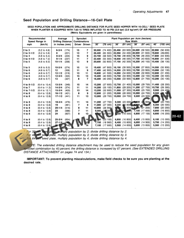 John Deere 7100 MOUNTED MAX EMERGE PLANTER Operator Manual OMA33814 2
