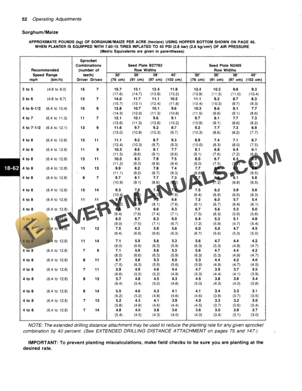 John Deere 7100 MOUNTED MAX EMERGE PLANTER Operator Manual OMA34000 2
