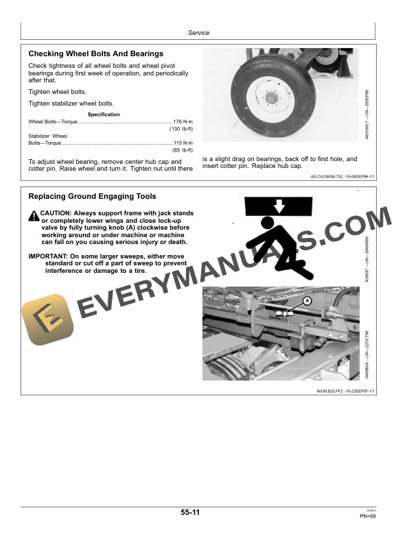 John Deere 714 Mulch Tiller Operator Manual OMN403095 5 John Deere 714 Mulch Tiller Operator Manual OMN403095-3