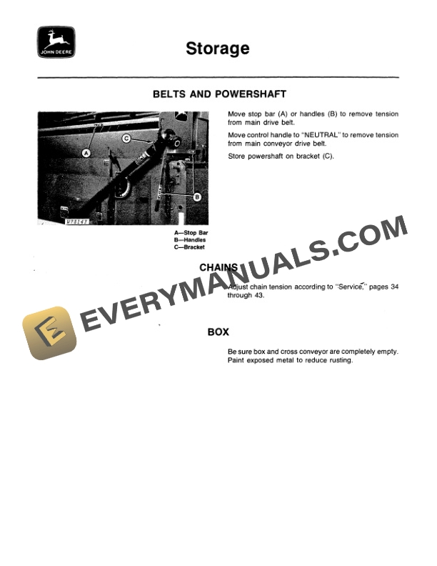 John Deere 714A and 716A Forage Wagon Operator Manual OMW21456 2