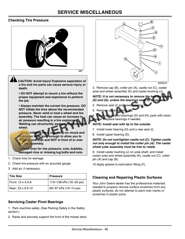 John Deere 717 and 727 Mini Frame Z Trak Operator Manual OMTCU15693 2