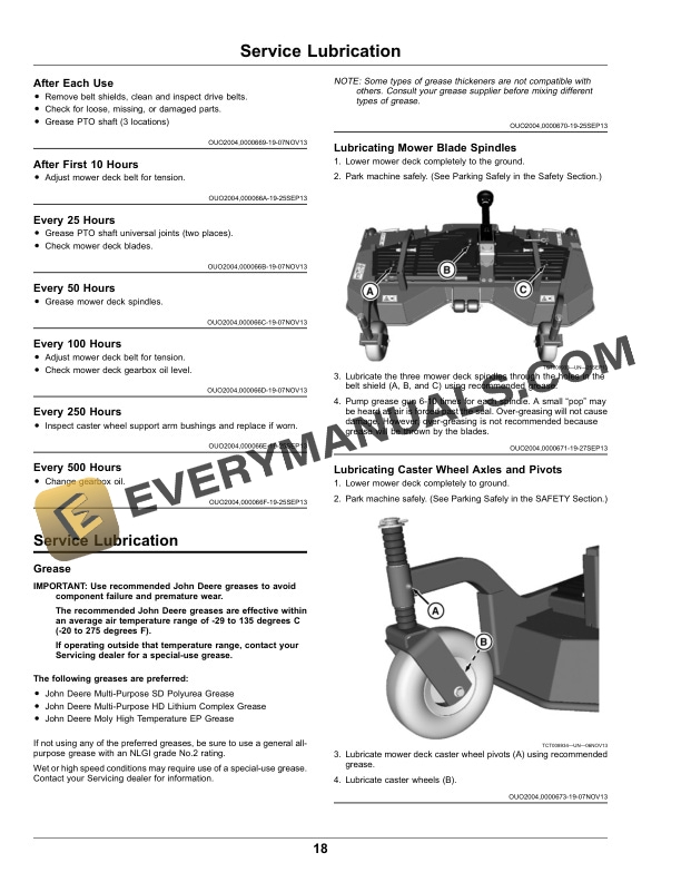 John Deere 72 Inch Rear Discharge Mower Decks for Front Mount Mowers Operator Manual OMTCU40032E 3