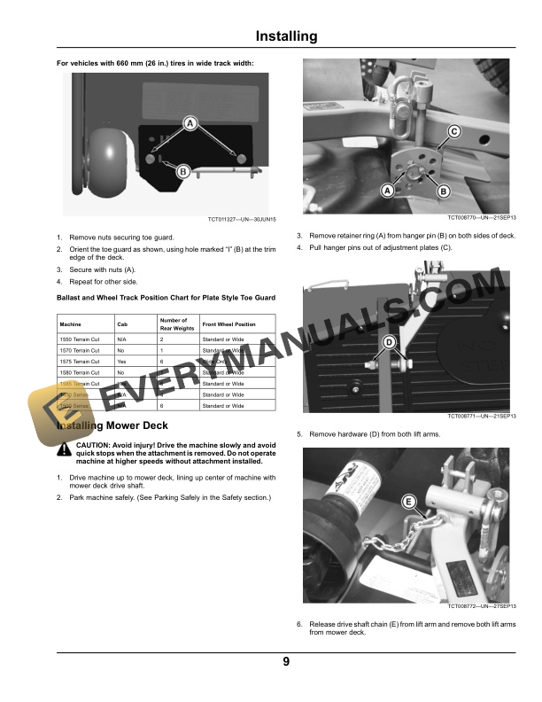 John Deere 72 In. Rear Discharge Mower Deck For Front Mount Mowers Operator Manual OMTCU40034 4 John Deere 72 in. Rear Discharge Mower Deck for Front Mount Mowers Operator Manual OMTCU40034-2