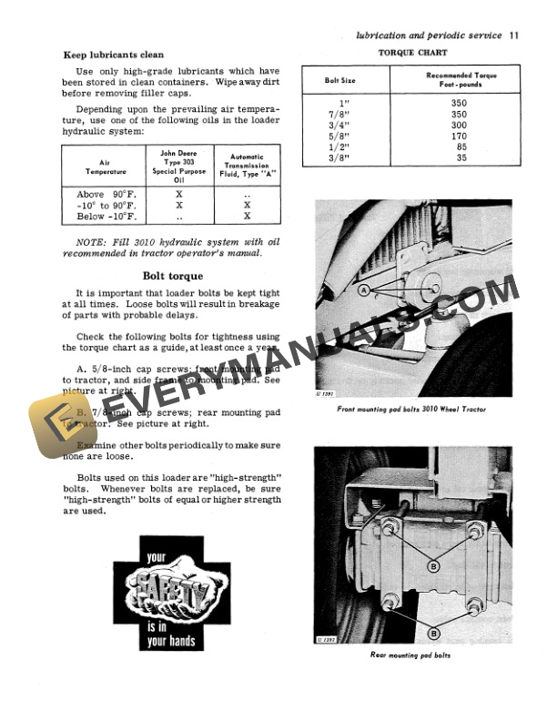 John Deere 720 LOADERS Operator Manual OMU15534 2