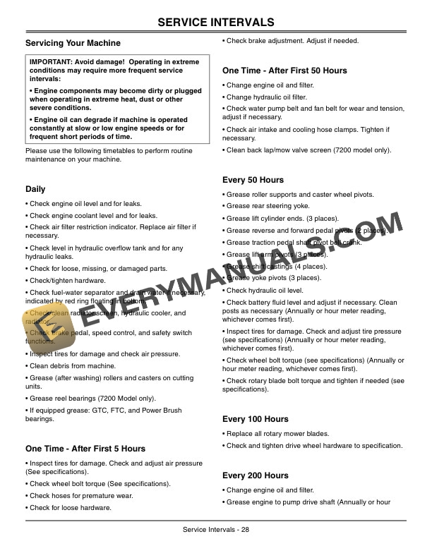 John Deere 7200, 7400 Trim and Surrounds Mower Operator Manual OMTCU26425 4 John Deere 7200, 7400 Trim and Surrounds Mower Operator Manual OMTCU26425-2