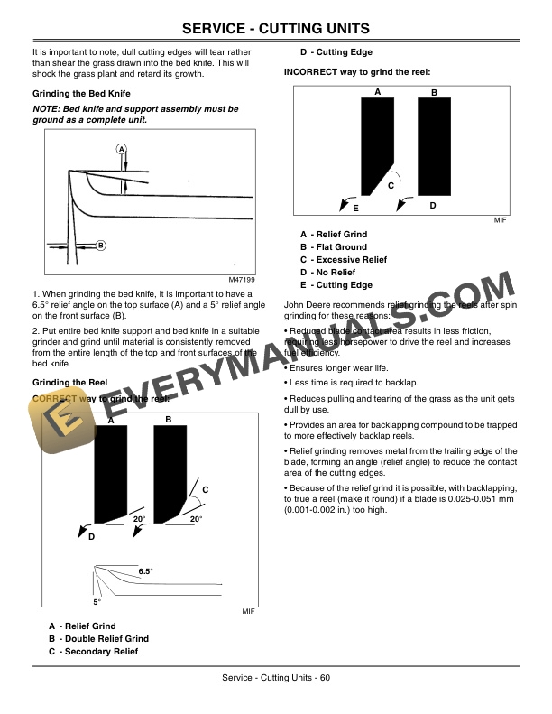 John Deere 7200, 7400 Trim and Surrounds Mower Operator Manual OMTCU26425 5 John Deere 7200, 7400 Trim and Surrounds Mower Operator Manual OMTCU26425-3