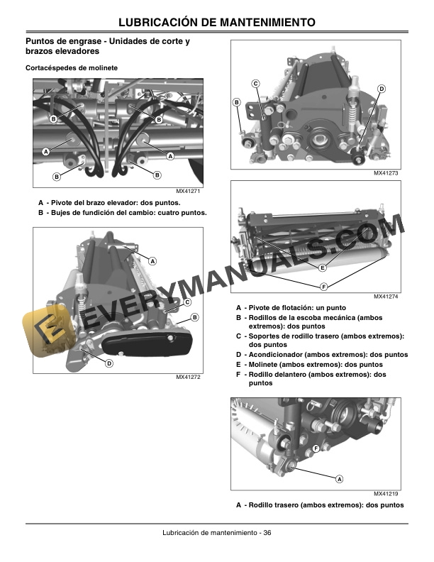 John Deere 7200 7400 Trim and Surrounds Mower Operator Manual OMTCU28599 3