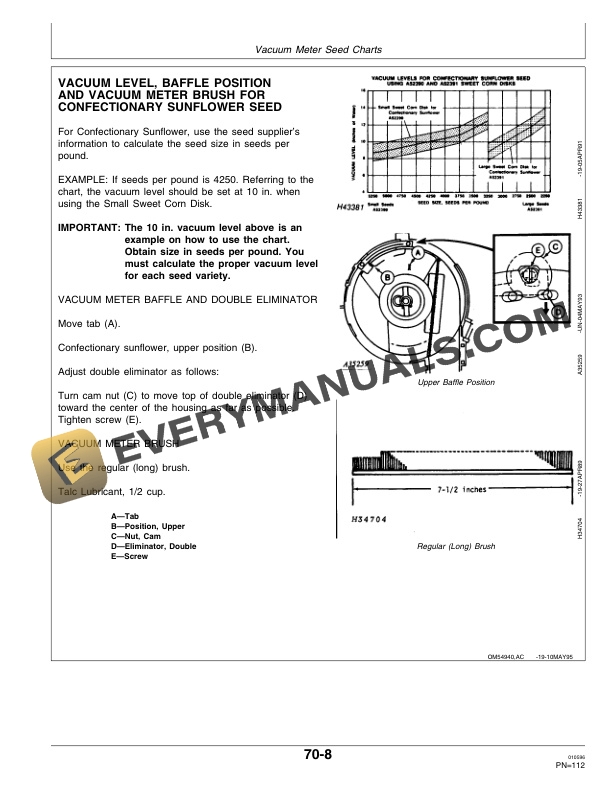 John Deere 7200 MaxEmerge 2 Drawn Conservation 6 Operator Manual OMA54942 2
