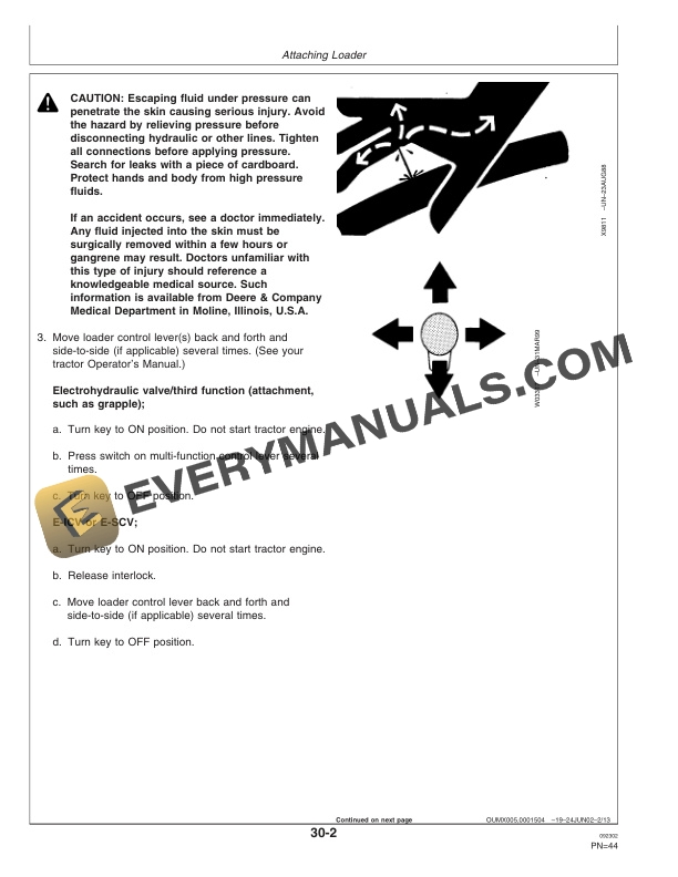 John Deere 721 and 726 Loader Operator Manual OMW48868 2