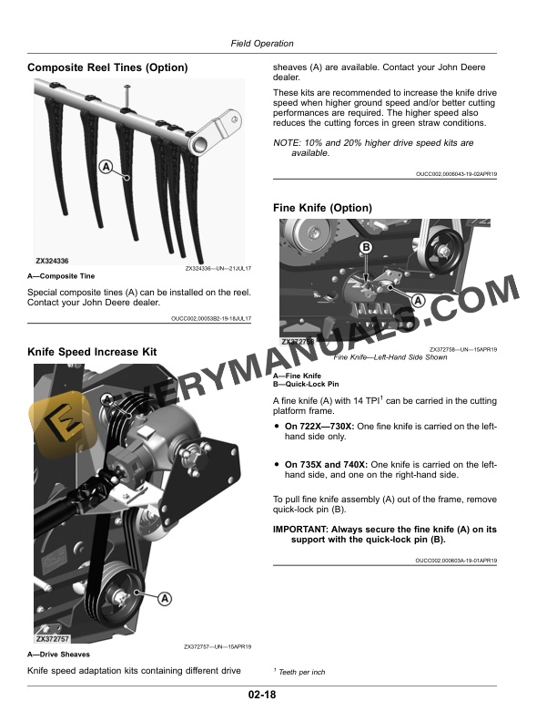 John Deere 722X, 725X, 730X, 735X, 740X Cutting Platform Operator Manual OMDXE11077 4 John Deere 722X, 725X, 730X, 735X, and 740X Cutting Platform Operator Manual OMDXE11077-2