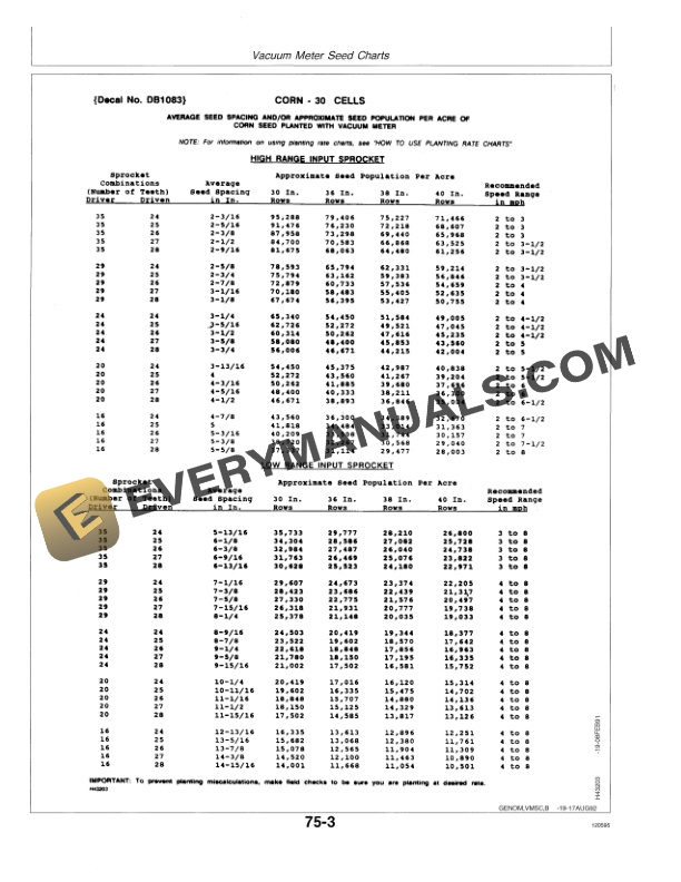 John Deere 7240 NARROW ROW MAXEMERGE 2 DRAWN PLANTER Operator Manual OMA54954 2