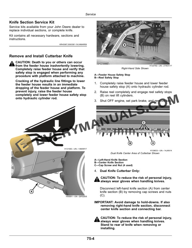John Deere 730FD 735FD 740FD and 745FD Flexible Draper Platform Operator Manual OMHXE127840 3