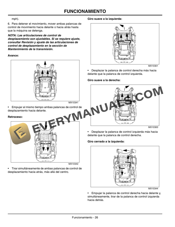 John Deere 737 and 757 Mid Mount Z Trak Operator Manual OMTCU20640 3