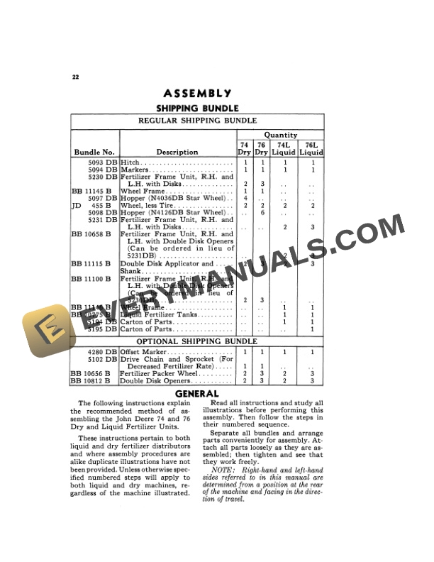John Deere 74 and 76 Dry and Liquid Fertilizer Unit Operator Manual OMB25042B 3