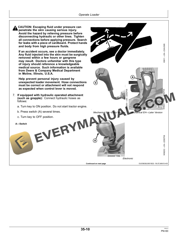John Deere 740 Classic Loader Operator Manual OMW54464 5 John Deere 740 Classic Loader Operator Manual OMW54464-3