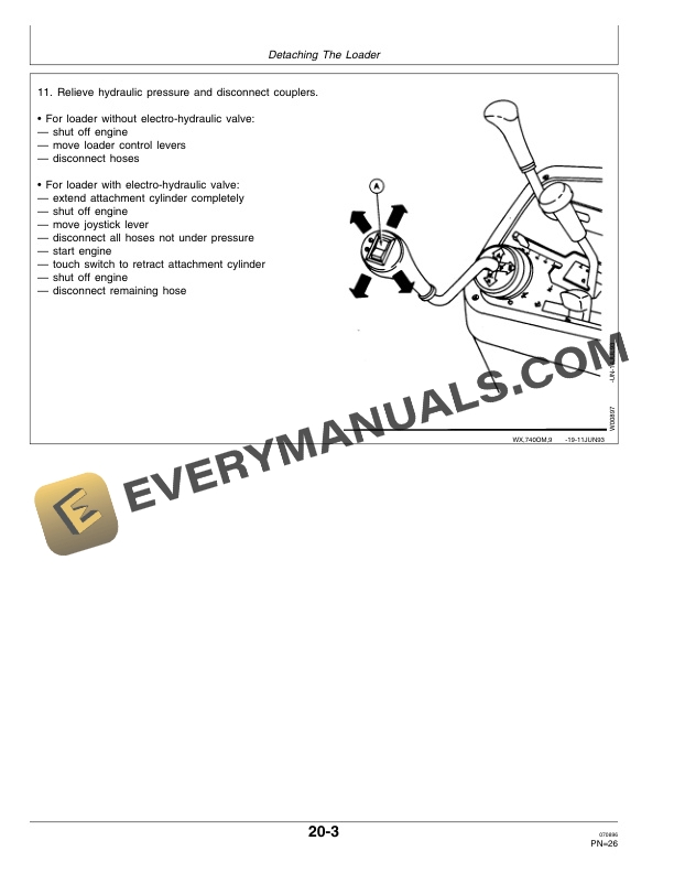 John Deere 740 Loader Operator Manual OMW42591 2