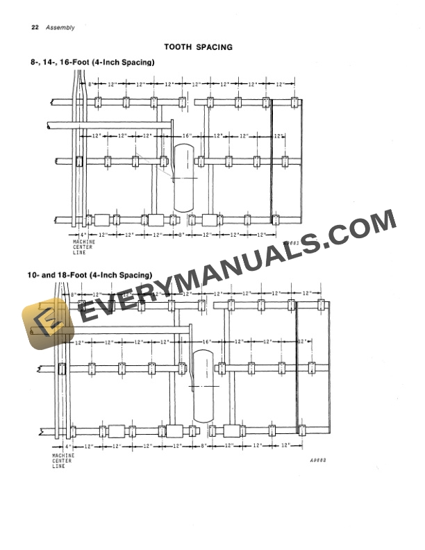 John Deere 740 SERIES WHEEL SPRING TOOTH HARROWS Operator Manual OMA21193 3