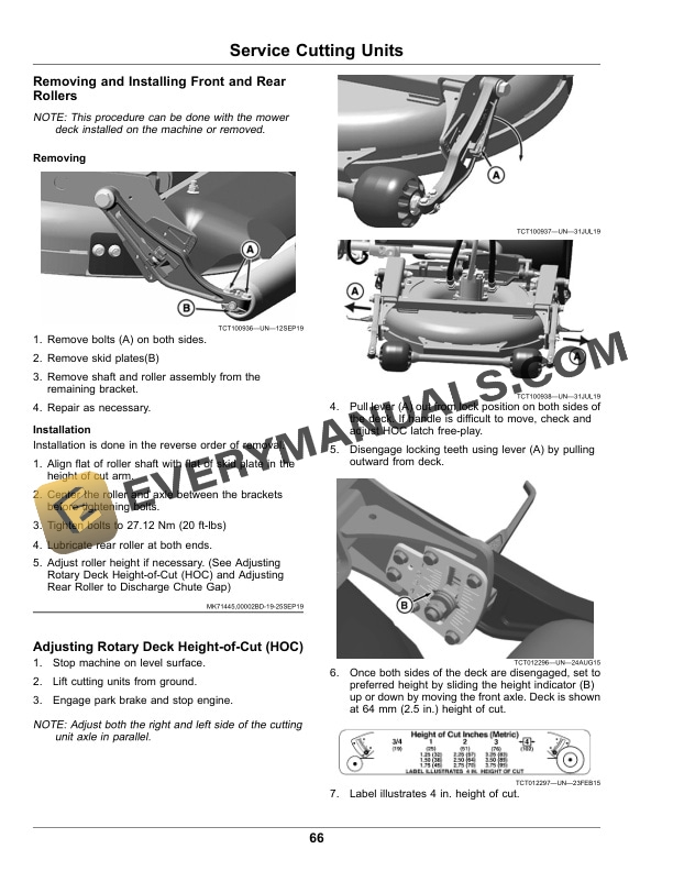 John Deere 7400A TerrainCut Trim and Surrounds Mower Operator Manual OMUC24621 5 John Deere 7400A TerrainCut Trim and Surrounds Mower (Serial Number 070001 Operator Manual OMUC24621-3