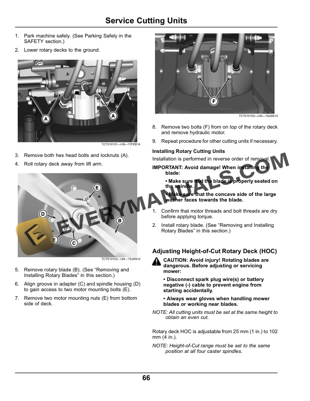 John Deere 7400A Trim and Surrounds Mower Operator Manual OMTCU35098 4 John Deere 7400A Trim and Surrounds Mower Operator Manual OMTCU35098-2