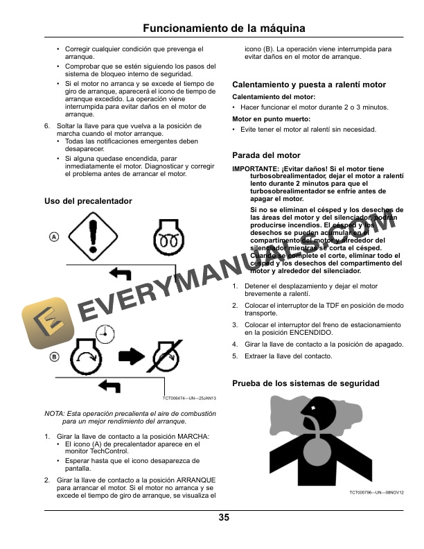 John Deere 7400A Trim and Surrounds Mower Operator Manual OMTCU35098 5 John Deere 7400A Trim and Surrounds Mower Operator Manual OMTCU35098-3
