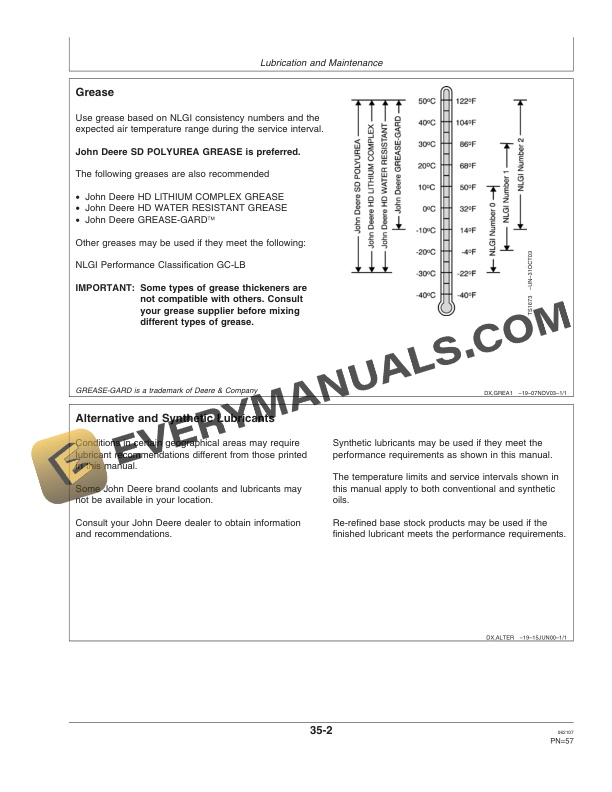 John Deere 741 Loader Operator Manual OMW50425 5 John Deere 741 Loader Operator Manual OMW50425-3