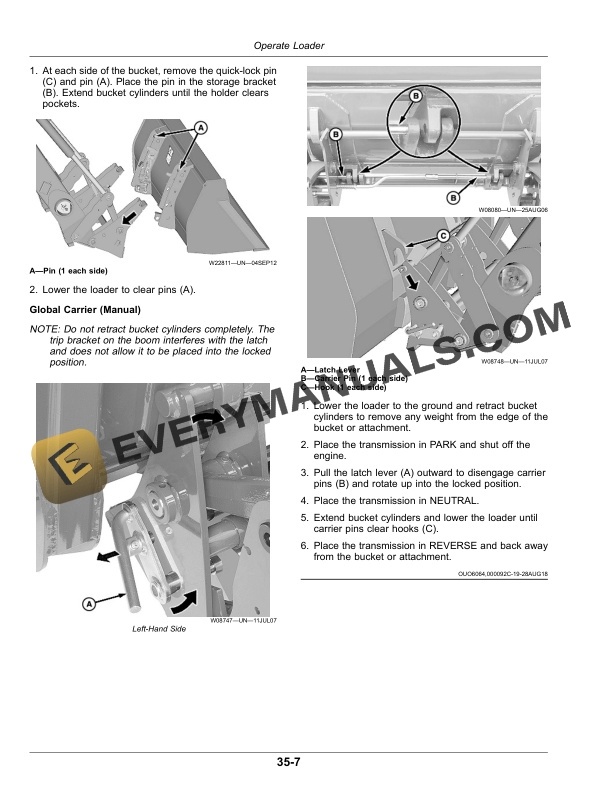 John Deere 741 Loader Operator Manual OMW55776 5 John Deere 741 Loader Operator Manual OMW55776-3